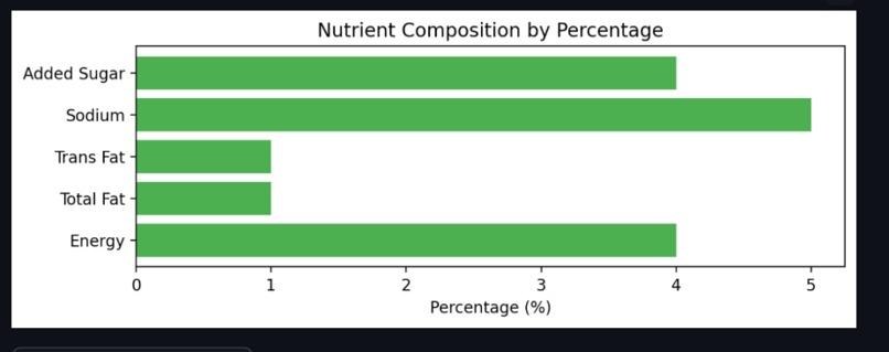 magnify – screenshot 2