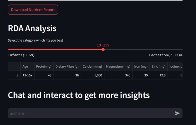 magnify – screenshot 3