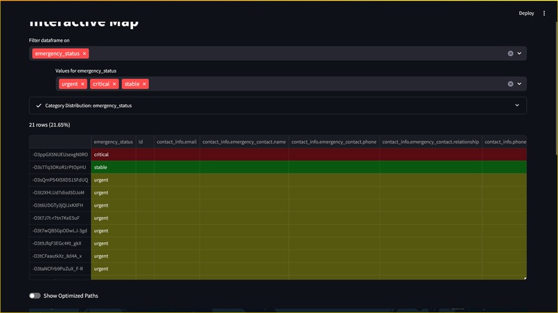 SafeGuardian – screenshot 2