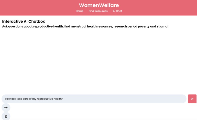 WomenWelfare – screenshot 2