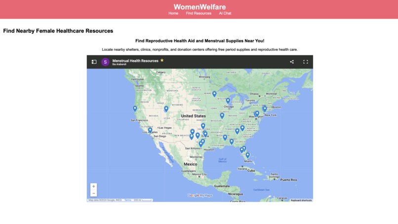 WomenWelfare – screenshot 3