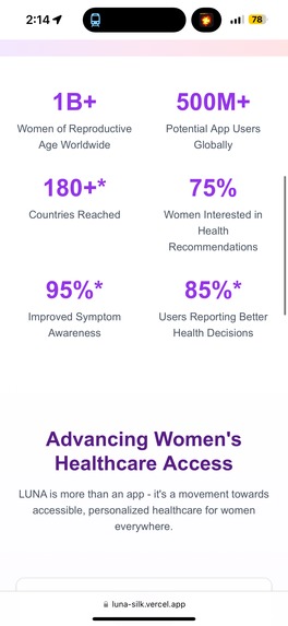 LUNA: AI-Powered Women's Health Companion – screenshot 2