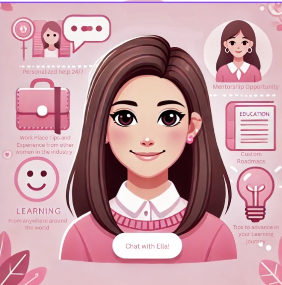 Ella  – screenshot 1