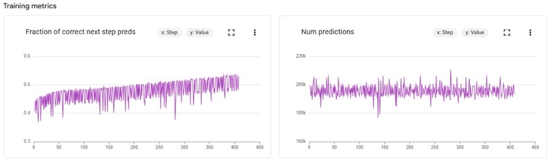 GRIT. – screenshot 1