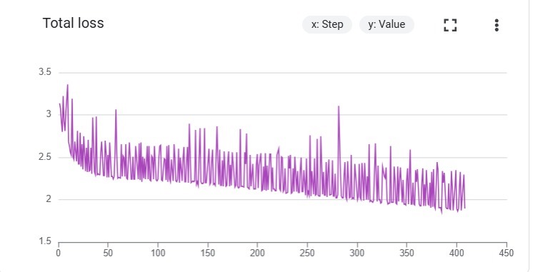 GRIT. – screenshot 3