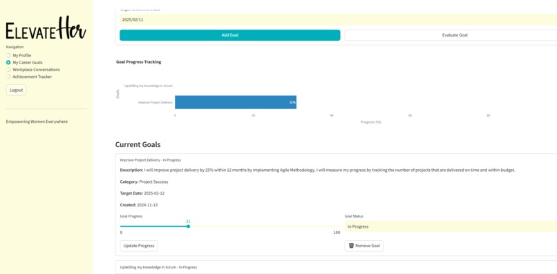 ElevateHer – screenshot 2