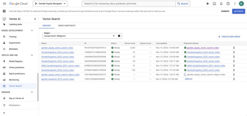 Gender-Equity-Navigator – screenshot 4