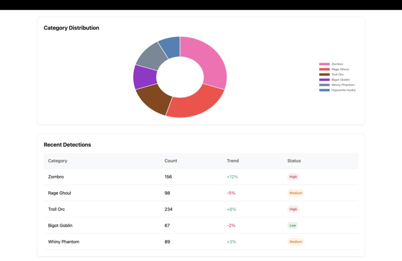 ExposéDuck – screenshot 3