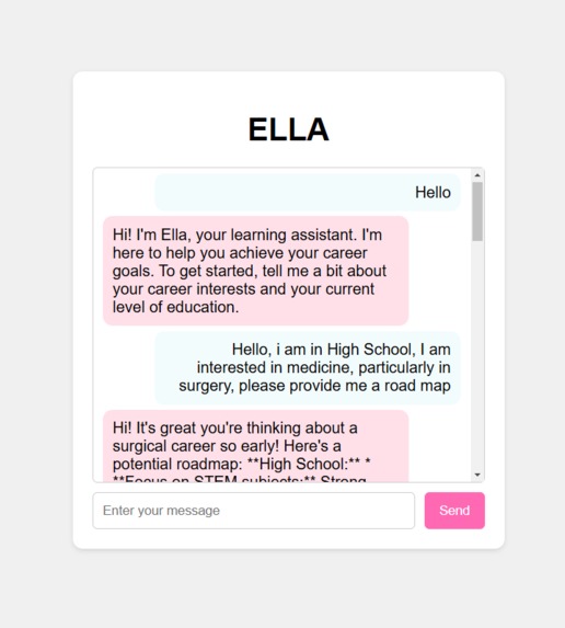 Ella  – screenshot 4