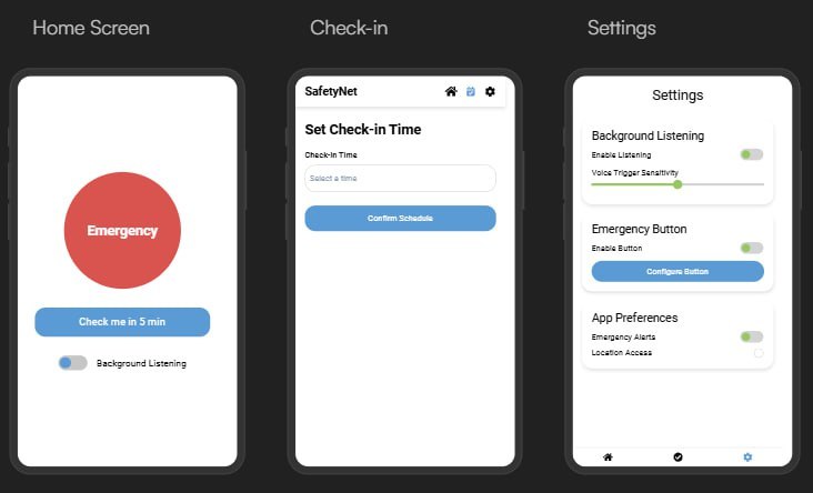 SafeWave – screenshot 1