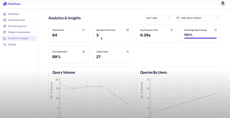 ChatEase – screenshot 6