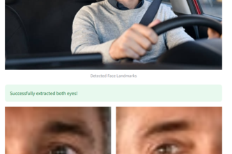 Sleepiness Detection