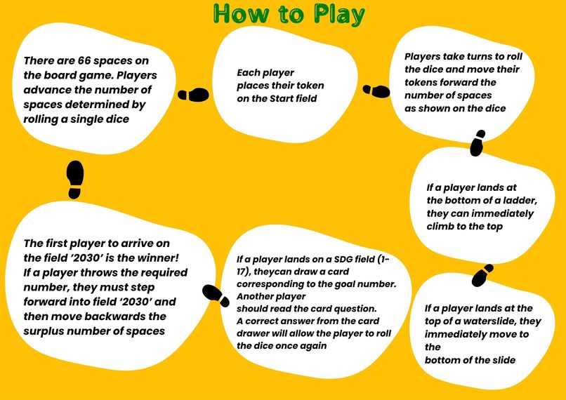 GO SDGs – screenshot 2