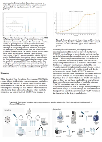 Spinach Library X (Nuclear Magnetic Resonance) – screenshot 3