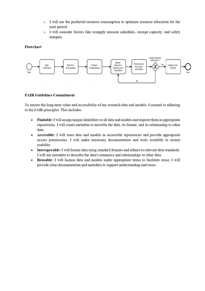 Predicting Resource Consumption on the ISS: A FAIR Approach – screenshot 1