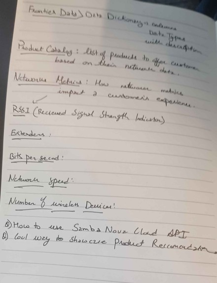 Promising Products – screenshot 1