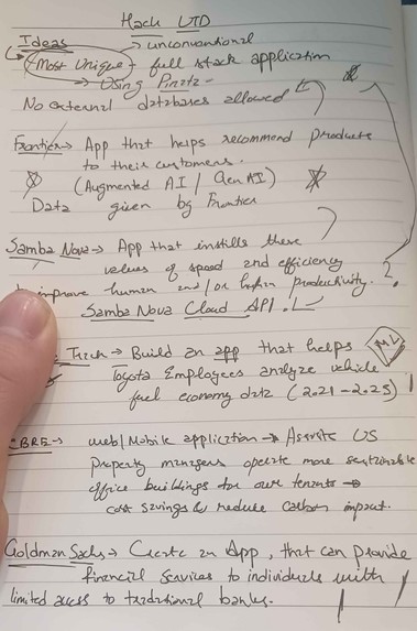 Promising Products – screenshot 3