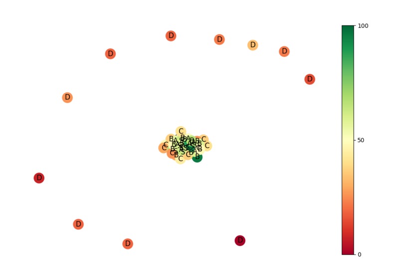 Just Trust Me – screenshot 4