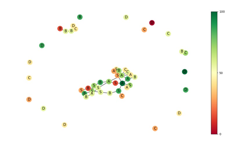 Just Trust Me – screenshot 1