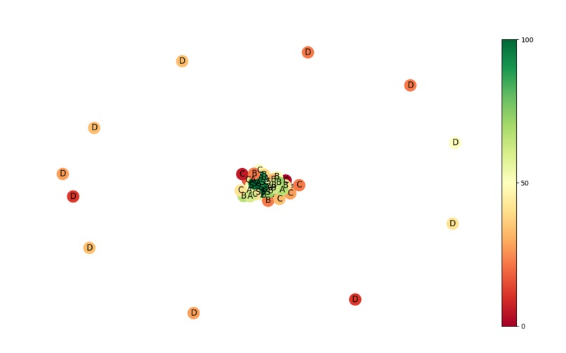 Just Trust Me – screenshot 2