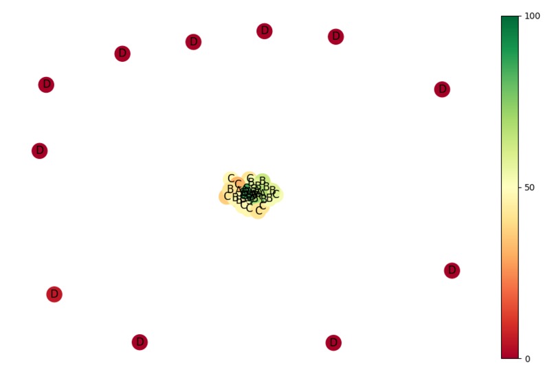 Just Trust Me – screenshot 6