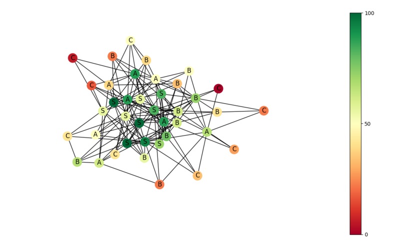 Just Trust Me – screenshot 3