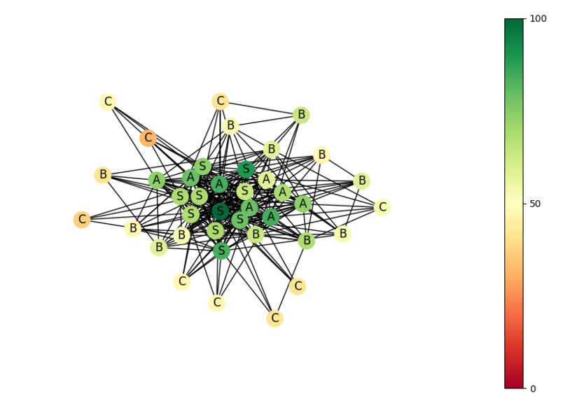 Just Trust Me – screenshot 7