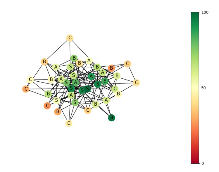 Just Trust Me – screenshot 5