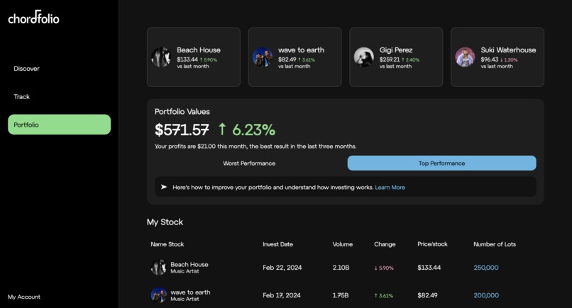Chordfolio – screenshot 3