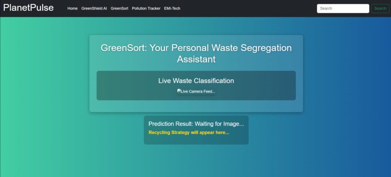 WGS_AI_For_Social_Good - Team 31 – screenshot 4