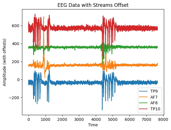 wedidathink – screenshot 1