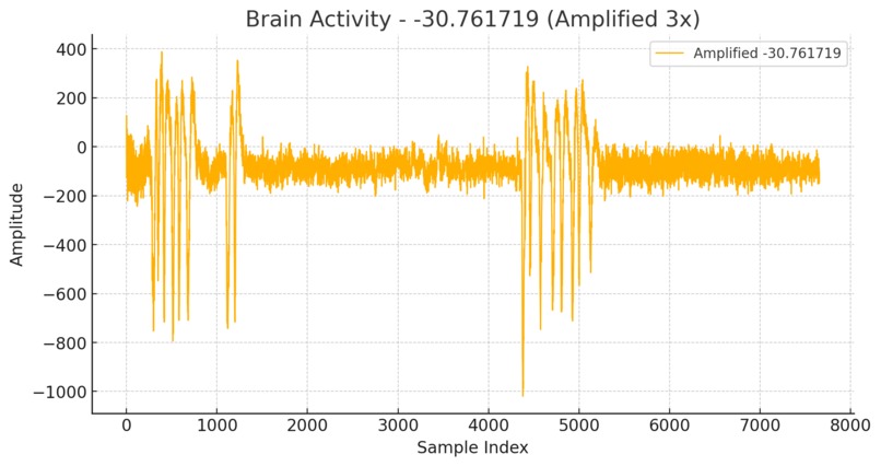 wedidathink – screenshot 2