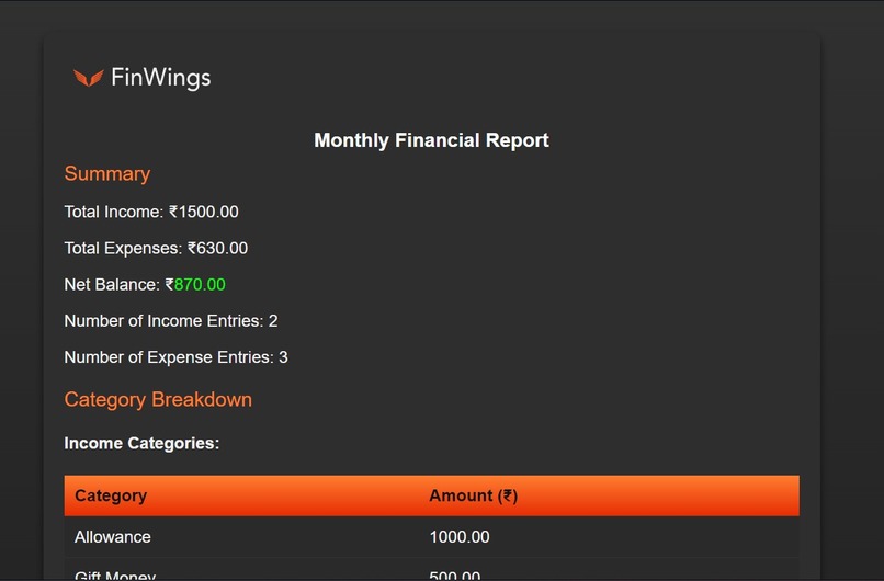  AlphaEntities - FinWings-36 – screenshot 3