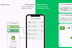 WellWisher – screenshot 1