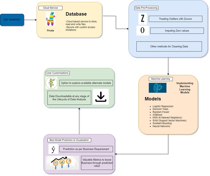DataEclipseAI – screenshot 2