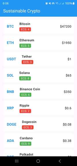Cryptocurrency Sustainable Investing Solutions – screenshot 1