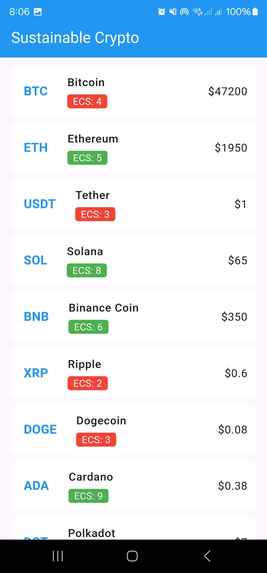Cryptocurrency Sustainable Investing Solutions – screenshot 2