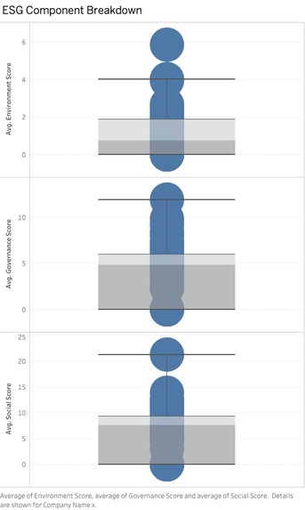 ESG & Market Cap Analysis – screenshot 1
