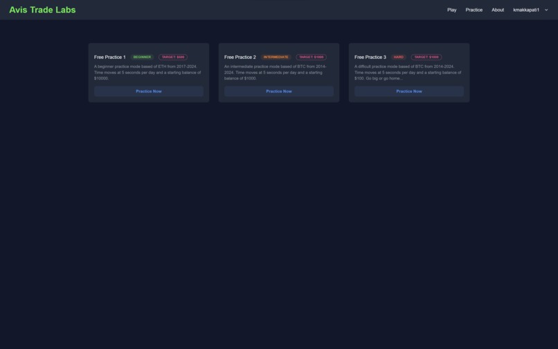 Avis Trade Labs – screenshot 2