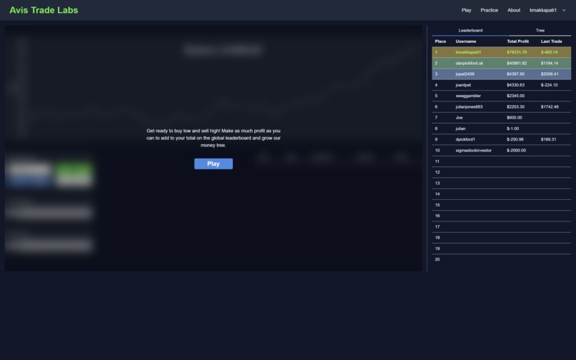 Avis Trade Labs – screenshot 3