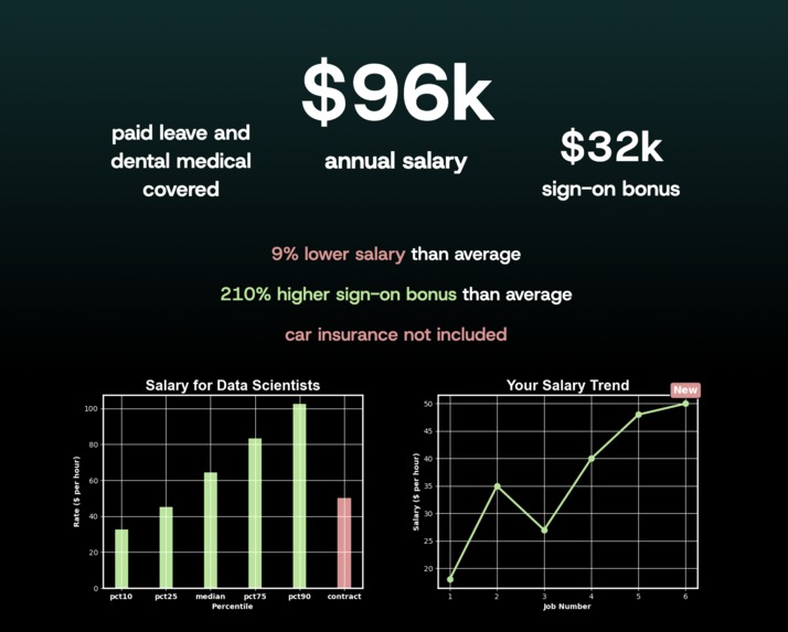 Ascend – screenshot 4