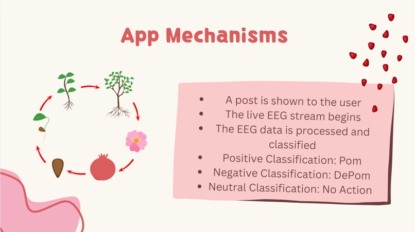 PomApp – screenshot 6