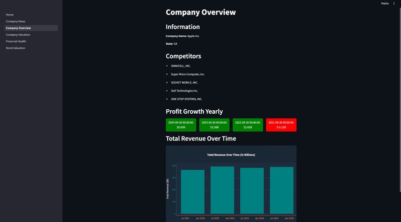 Finance101 – screenshot 3