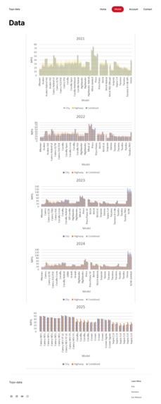Toyo-DATA – screenshot 4