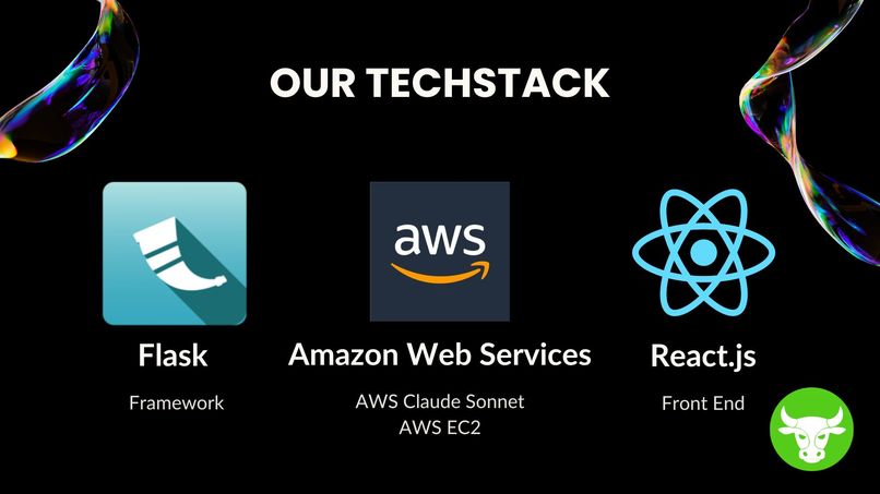 ProfitPilot – screenshot 2