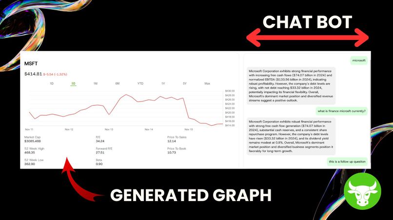 ProfitPilot – screenshot 3