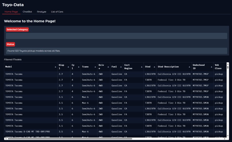 Toyo-DATA – screenshot 9