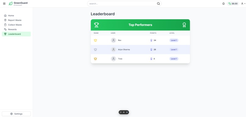 GreenGuard – screenshot 3
