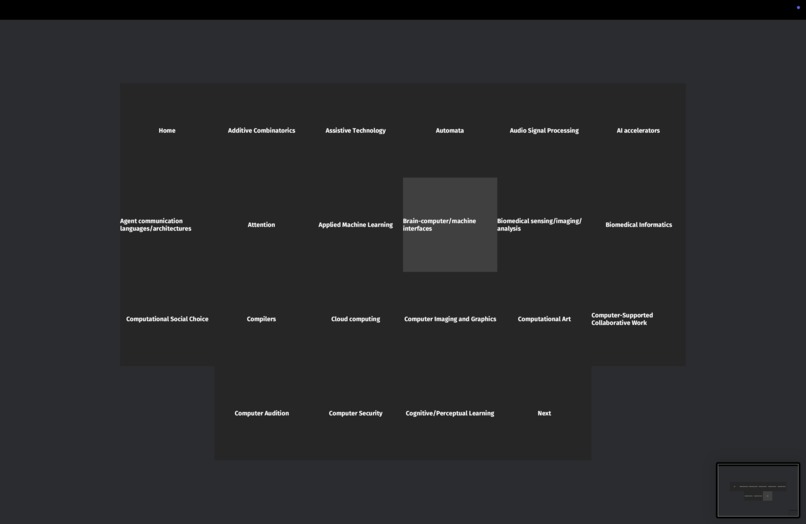 URRRS – screenshot 3