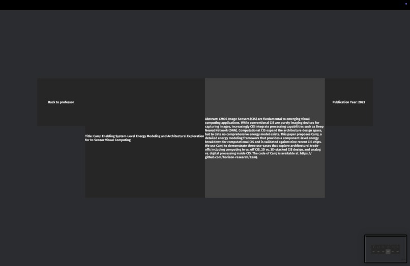 URRRS – screenshot 6